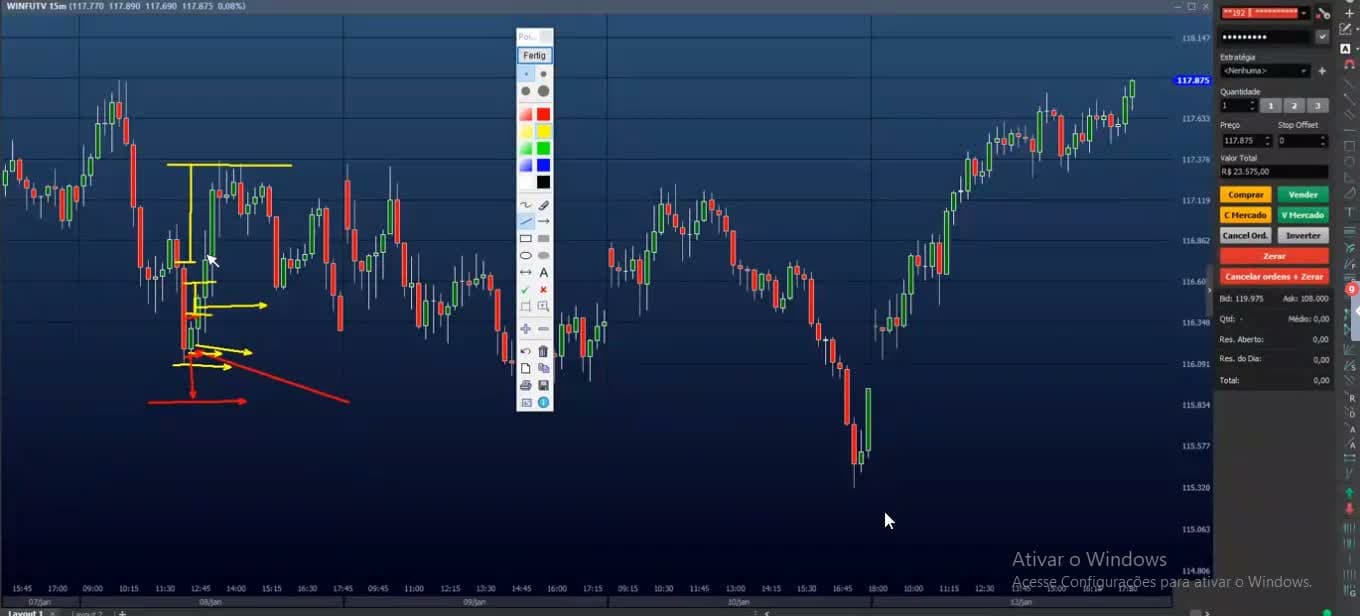 Sheik Trades Pro – Treinamento Presencial (Atualizado)